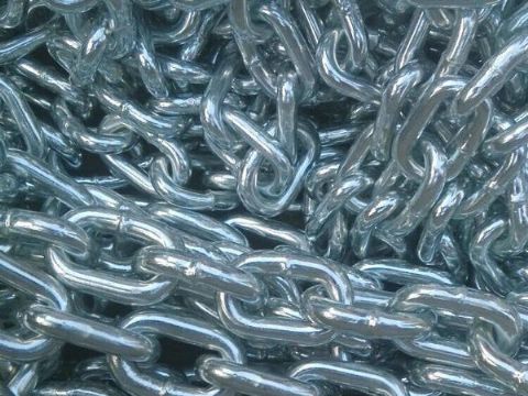 點擊查看詳細信息<br>標題：DIN766 Chain 閱讀次數：975