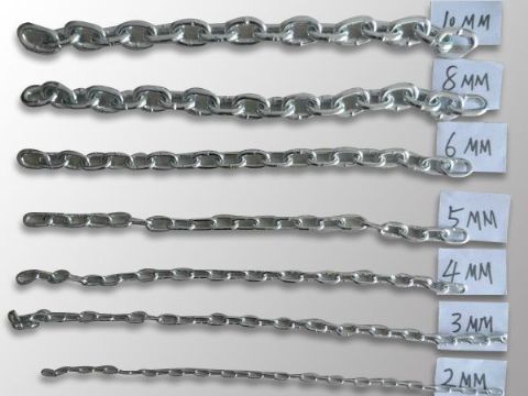 點擊查看詳細信息<br>標題：DIN766 Chain 閱讀次數：1207