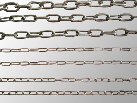 點(diǎn)擊查看詳細(xì)信息<br>標(biāo)題：Chain 閱讀次數(shù)：970